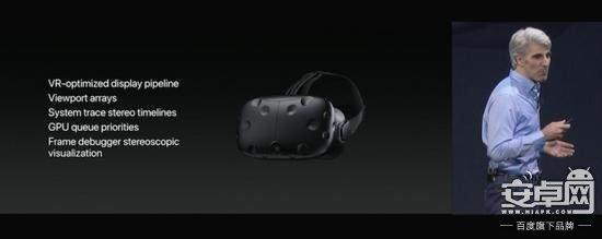 蘋果全面擁抱 AR/VR